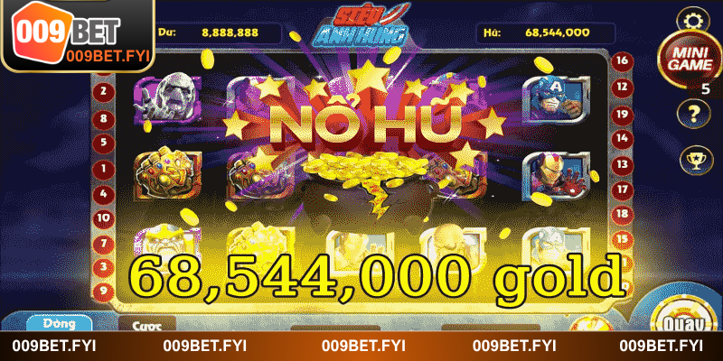 Bí quyết nhằm trải nghiệm rinh kinh phí hiệu quả 2025