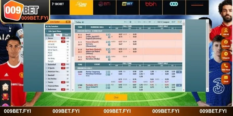 Cách đọc kèo tỷ lệ chi tiết 